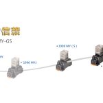 【微型功率继电器MY-GS 带闭锁摆杆型】新品发布，回路检查更简便